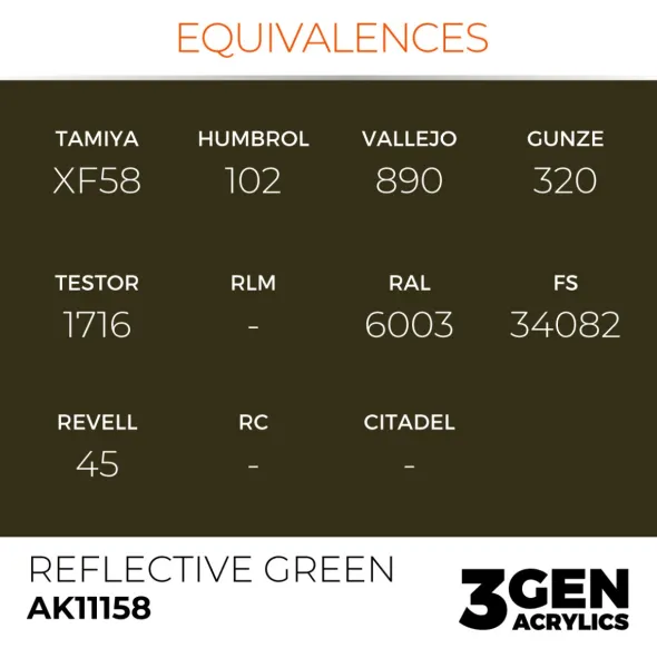 3Gen Ak Interactive - Reflective Green