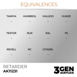 3Gen Ak Interactive - Retarder