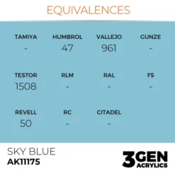 3Gen Ak Interactive - Sky Blue