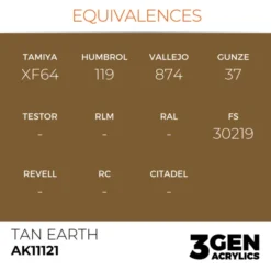 3Gen Ak Interactive - Tan Earth
