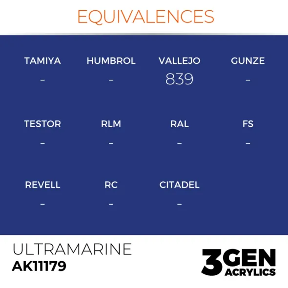 3Gen Ak Interactive - Ultramarine