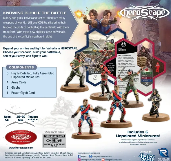 G.I. JOE Heroscape: Strike Forces Army Expansion