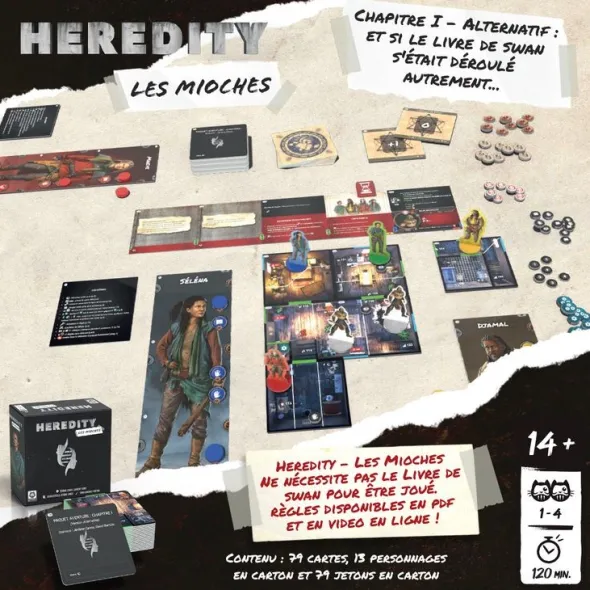 Heredity : Les Mioches