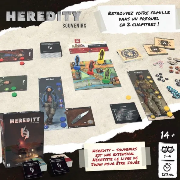 Heredity : Souvenirs