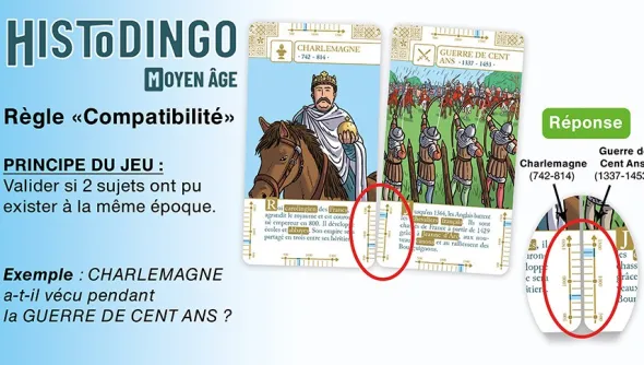 Histodingo Moyen-Age
