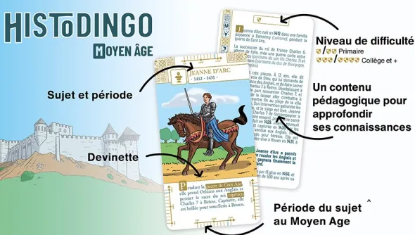 Histodingo Moyen-Age