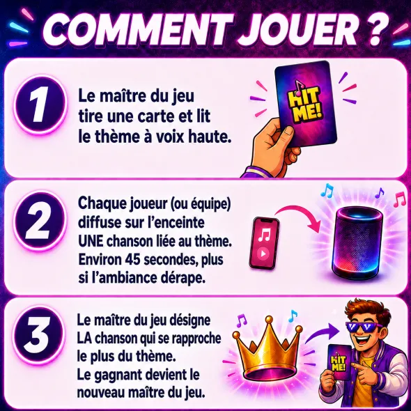 HIT ME! Le jeu musical