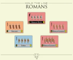 Hold the Line: Hannibal