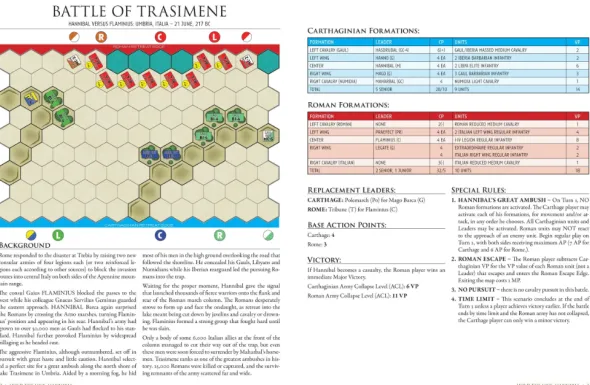 Hold the Line: Hannibal