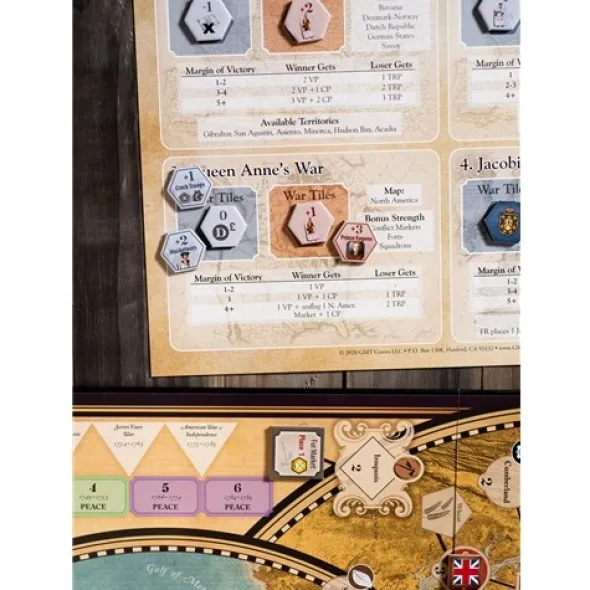 Imperial Struggle (2nd printing)