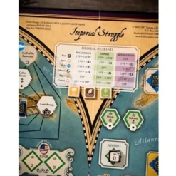 Imperial Struggle (2nd printing)