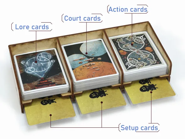 Insert - Arcs