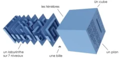 Inside Ze Cube - Mean Novice : Orange