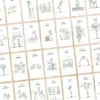 Jeu des Besoins