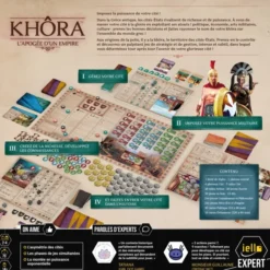 Khôra