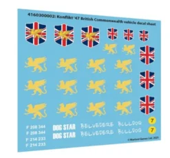 Konflikt'47 - British Commonwealth Starter Army