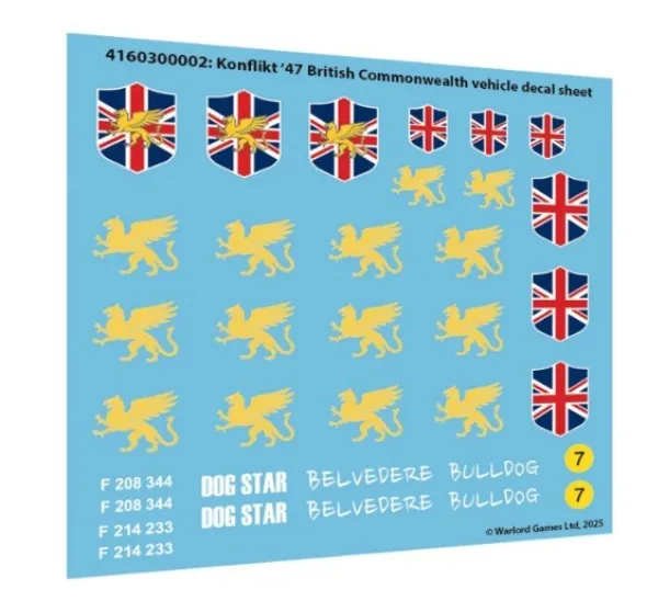 Konflikt'47 - British Commonwealth Starter Army