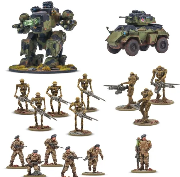 Konflikt'47 - British Commonwealth Starter Army