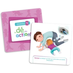 Le dé des actions