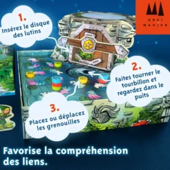 Le Puits Mystérieux