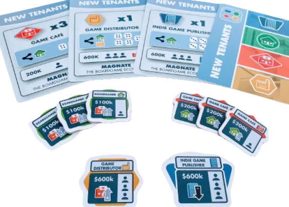 Magnate: The Boardgame Economy