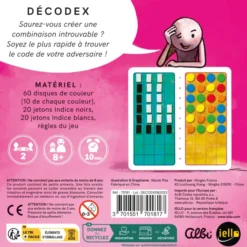 Magnétique : Décodex