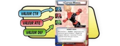 Marvel Champions : Le Jeu De Cartes