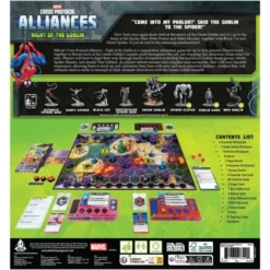 Marvel: Crisis Protocol Alliances - La Nuit du Bouffon