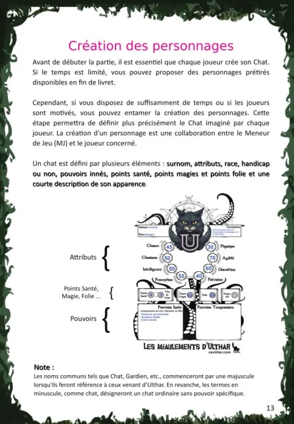 Miaulements d'Ulthar - livre des règles PDF