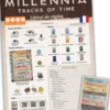 Millennia: Tracks of Time: Pack de Langues