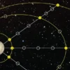 Mini Games Series - Ceres : Operation Stolen Base