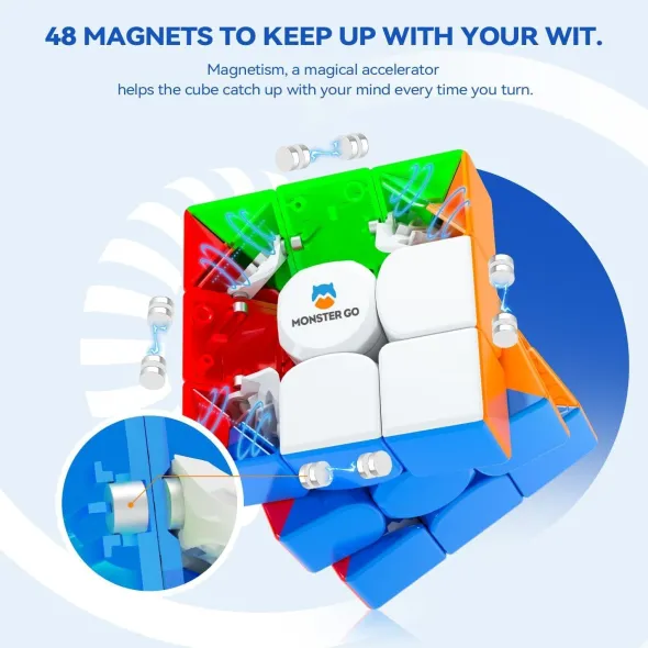 Monster Go - Cube Magnétique 3X3