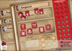 Neither King Nor God – LTD Pilot Edition