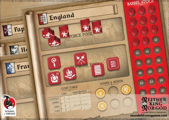 Neither King Nor God – LTD Pilot Edition