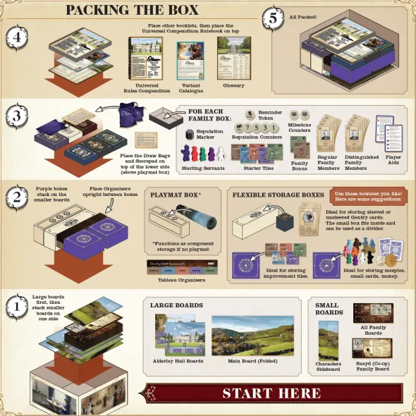 Obsession Board Game: Victorian Box