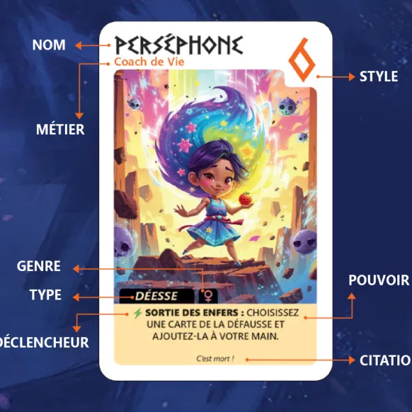 Oh mon dieu ! Olympe