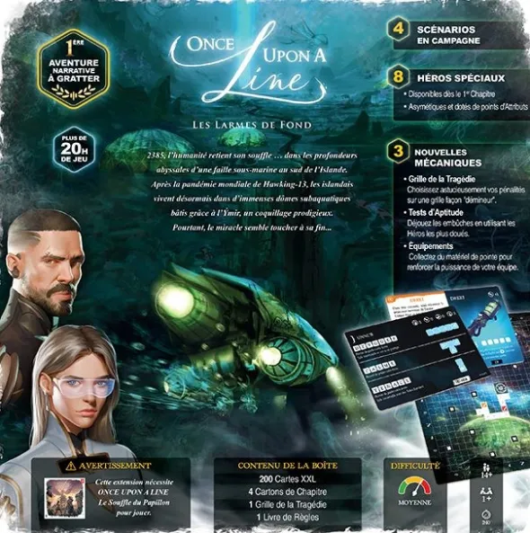 Once Upon A Line : Les Larmes de Fond
