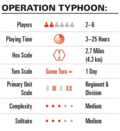 Operation Typhoon