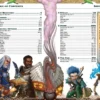 Pathfinder Second Edition - Impossible Magic