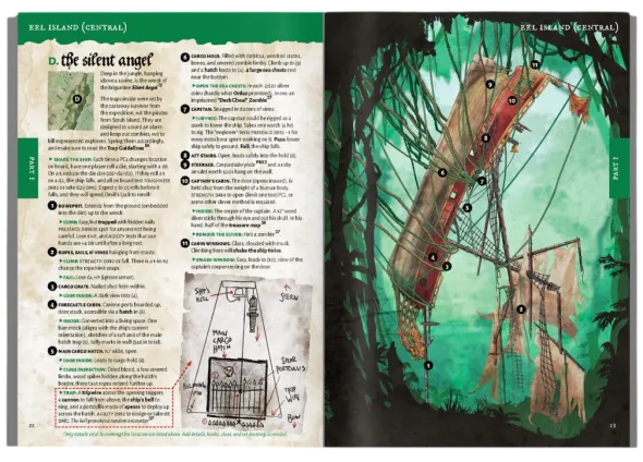 Pirate Borg - Starter Set