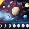 Puzzle - Les Planètes - 100 Pièces