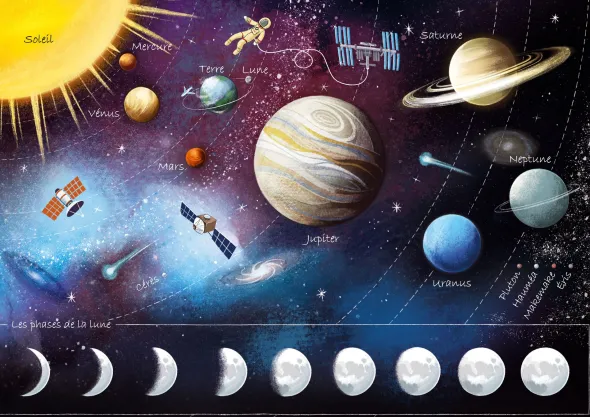 Puzzle - Les Planètes - 100 Pièces