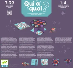 Qui a quoi ?