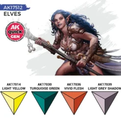 Quick Gen Set Ak Interactive - Elves