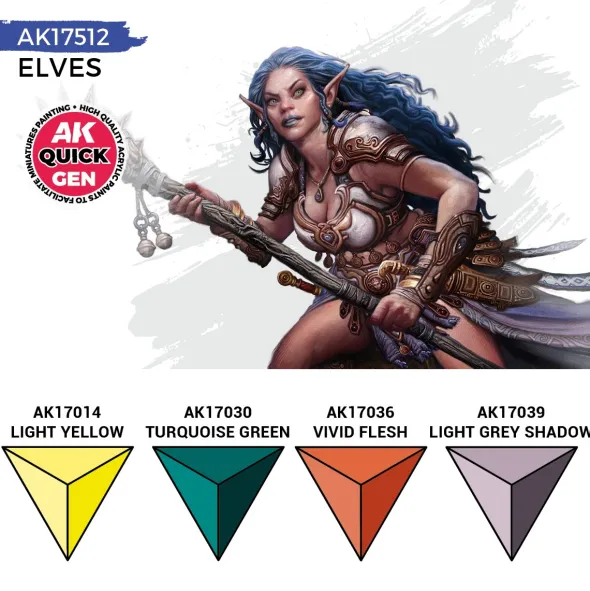 Quick Gen Set Ak Interactive - Elves