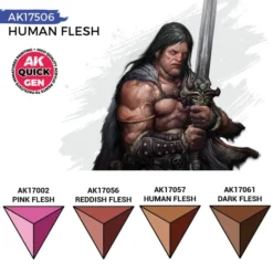 Quick Gen Set Ak Interactive - Human Flesh