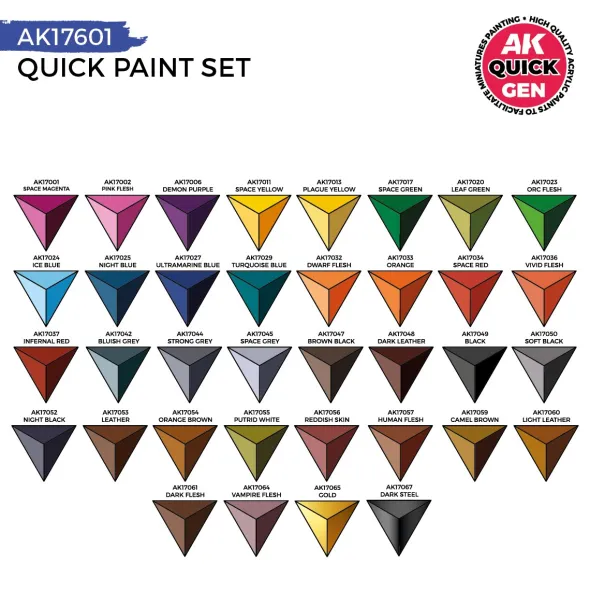 Quick Gen Set Ak Interactive - Paint Set-36