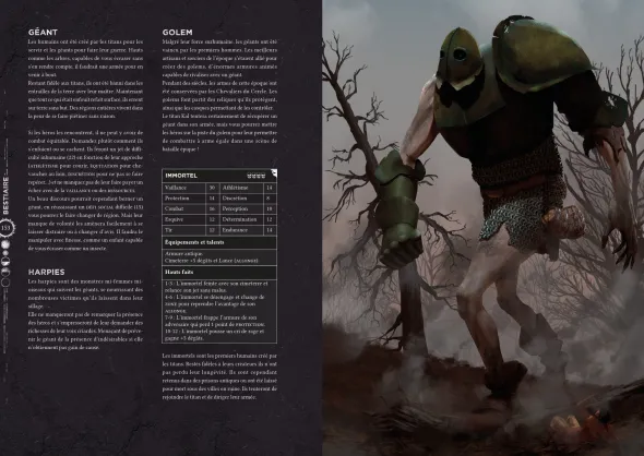 Ruines - Jeu de rôle médiéval apocalyptique