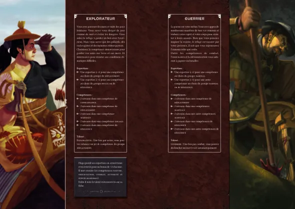 Ruines - Jeu de rôle médiéval apocalyptique