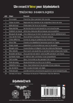 Shadowdark - Cursed Scroll 1